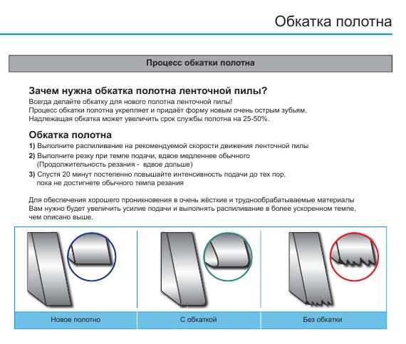 Обкатка полотна